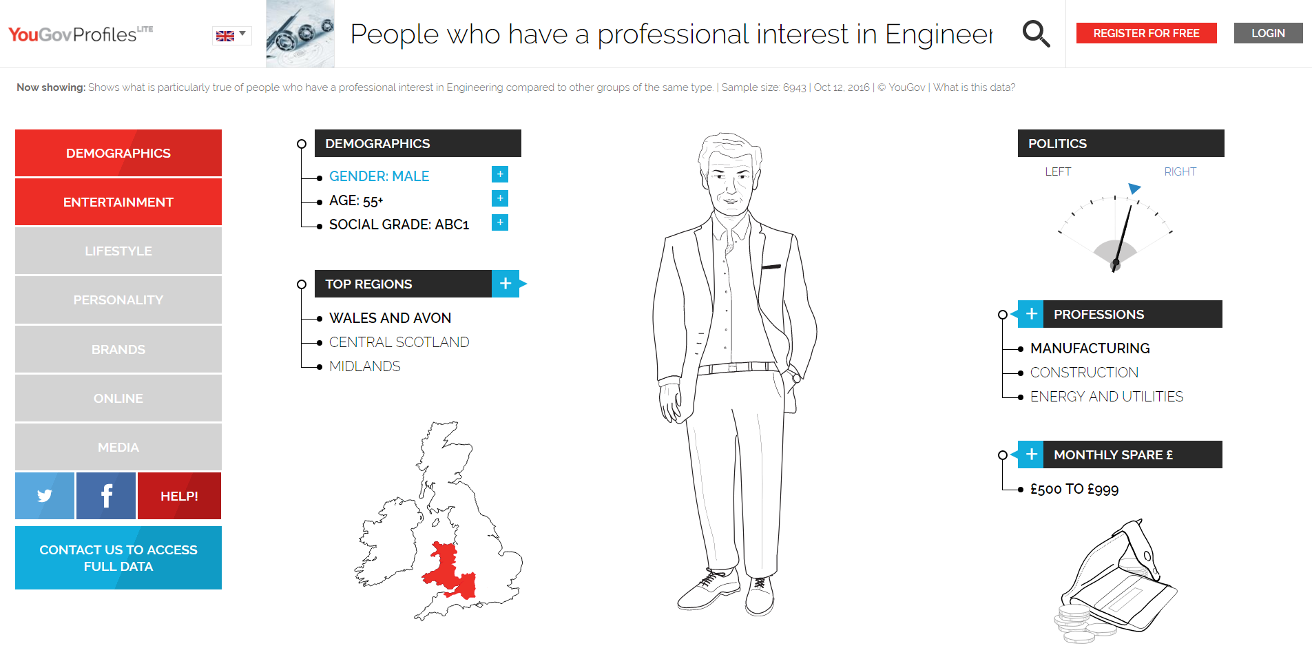 how-to-create-a-customer-profile